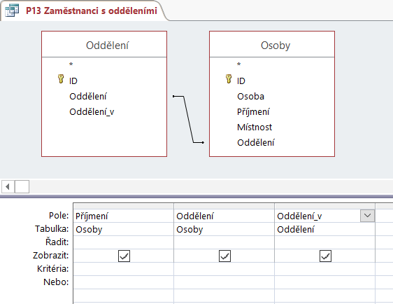 1 Databáze 18 V kartě DOMŮ ve skupině ZOBRAZENÍ klikneme do tlačítka Zobrazení. V podokně Diagram návrhu dotazu tažením přesuneme pole Oddělení z tabulky Oddělení na pole Oddělení tabulky Osoby.