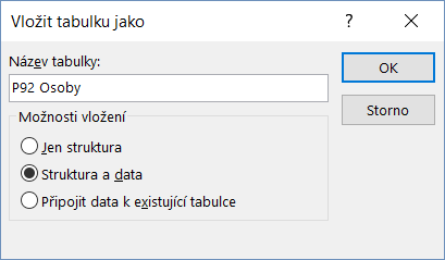 souboru. V dialogovém okně Načíst externí data vyhledáme do pole Název souboru textový soubor Enc-09-02b.txt a ponecháme vybranou volbu Importovat data do nové tabulky v aktuální databázi.