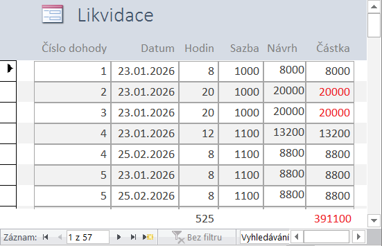 12 Příloha B: Příklady k procvičení 238 5.4 Nekonečný formulář 5.5 Formulář se souhrny Připravte formulář Likvidace 1 dle obr. 12-2. OBR. 12-2: FORMULÁŘ LIKVIDACE 1 5.