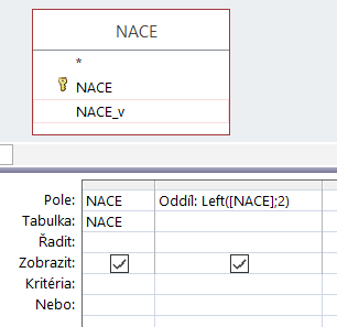 2 Relace 32 Enc-02-04 Vícenásobná relace Relace tabulky ke stejné tabulce» Chceme zobrazit pouze problematické zaměstnance. V návrhové mřížce doplníme do sloupce Oddělení_v do řádku kritéria Null, tj.