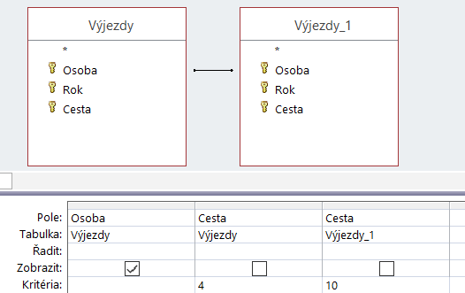 4 Dotazy 81 Licence Faktury Podniky NACE_Oddíly Oddíly_Sekce Sekce (21 vět) P44g Lidé na cestě 4 i 10 Spojení tabulky do sebe Výjezdy Výjezdy_1 (2 věty) Podkladem dotazu nejsou jen tabulky, ale také