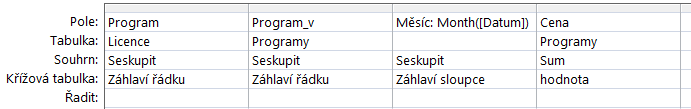 4-7: VÝSLEDKY KŘÍŽOVÉHO DOTAZU Pokud v návrhové mřížce bylo uvedeno více hlaviček řádků, ve výsledku by hlavička řádků byla zobrazena v několika sloupcích. Např.