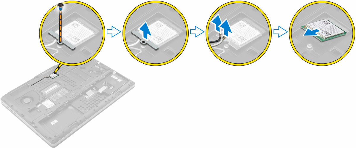 b. baterie c. spodní kryt 3. Pokud chcete vyjmout kartu WLAN z počítače, postupujte následovně: a. Odstraňte šroub, který upevňuje kartu WLAN k počítači. b. Vyjměte kryt, kterým jsou připevněny kabely antény.