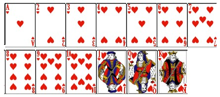 Príklad 1: Zhody kariet