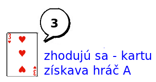 Príklad 1: Zhody kariet Príklad priebehu hry