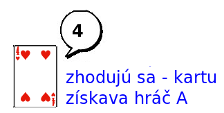 Príklad 1: Zhody kariet Príklad priebehu hry