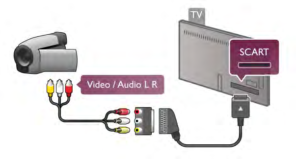 bude t$eba nastavit fotoaparát pro p$enos obsahu pomocí protokolu PTP (Obraz Transfer Protocol). P$e"t!