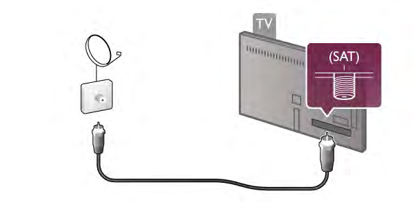 2.4 Anténa Vyhledejte anténní konektor na zadní stran! televizoru. Kabel antény pevn! zastr"te do zásuvky ozna"ené nápisem Antennaa.