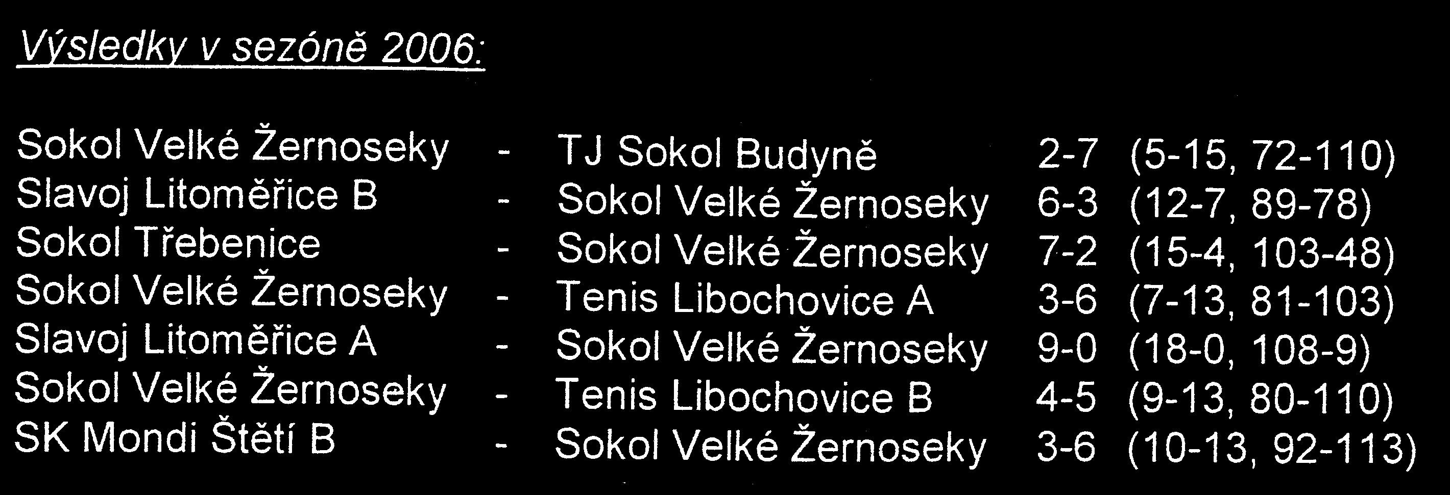 Sportovní zajímavosti Volejbal je v na í obci oblíben m