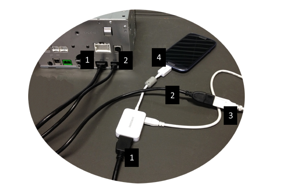 1. Připojte kabel CCA770 k jednotce (vstup HDMI) a k adaptéru MHL/HDMI. 2.