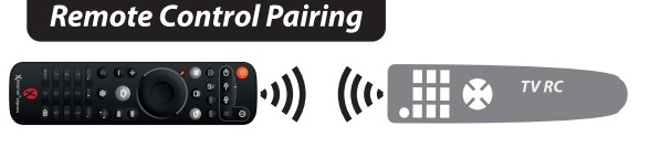 televize Return: Tlačítko k vrácení na předcházející stránku AirMouse mode: Tlačítko slouží k přepnutí do režimu, kdy ovládáte zařízení pomocí šipky na obrazovce Home: