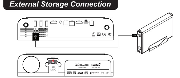 Připojení k síti Xtreamer express podporuje kabelové a bezdrátové připojení k síti pro přehrávání multimediálních souborů z lokálních zdrojů a z