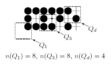 Na příkladu výpočtu na Obrázku 6 vidíme, ţe Eulerovo číslo E = 2, coţ odpovídá 3 skupinám a 1 díře ve skupině. V tomto případě bylo pouze levé oko ve skupině započteno jako díra.
