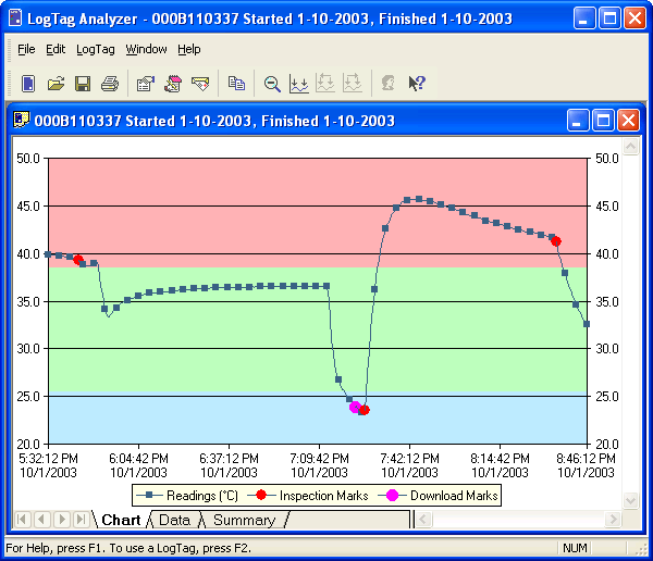 balení) nebo přimontovat díky dvěma otvorům na zadní straně držáku.