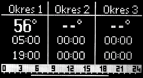 4: Na displeji se zobrazí vedle sebe tři vytápěcí období s nastavenými parametry - ty je třeba potvrdit.