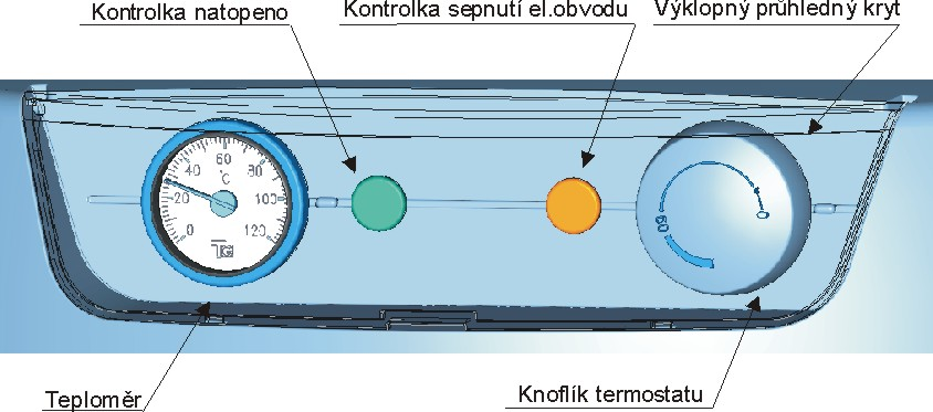 1 OBSLUŽNÝ PANEL Obslužná zariadení zásobníkov o objemoch 80 až 250 l sú umiestnené pod priehľadnom