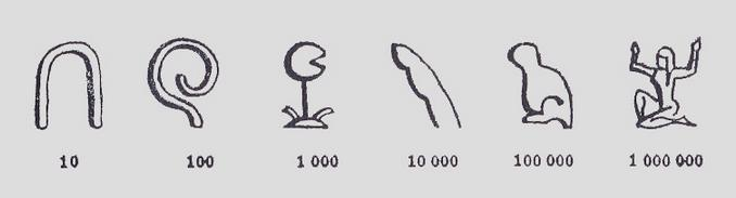 Obr. 11 Číselné znaky starých Egypťanů [3] Každý ze znaků charakterizoval nějaký předmět. Vysoká čísla charakterizovaly hojnost a množství.