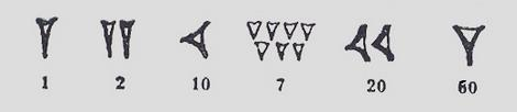 3.1 Numerace národů Mezopotámie Znaky pro poziční numerační soustavu nesly již zápisy Babyloňanů - obyvatelé Mezopotámie, kteří žili na území dnešního Iráku přibližně před 5000 lety.