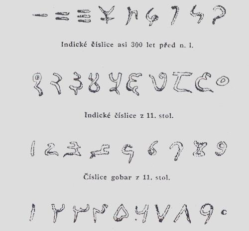 3.4 Indická numerace Indie má starou numerickou tradici. Čísla jsou výrazným prvkem mnohých indických posvátných textů. Ve středověku se Indové zasloužili o zásadní rozvoj matematiky.