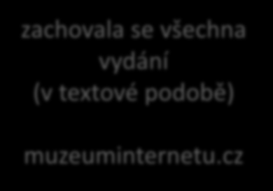 kanály souběžně mailem, přes Usenet, na webu,.