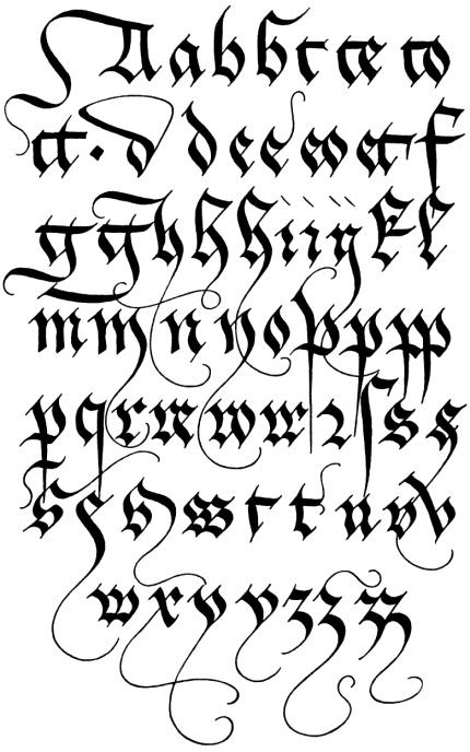 Obr. 31 Česká bastarda hrotitá 15. 16. století Německá kurzivní písma Gotické kurzívě se opravdu výjimečně dařilo v Německu.