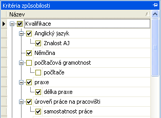 Kliknutím na je provedeno spuštění okna poskytujícího možnost výběru pracovníka dle různých kritérií.