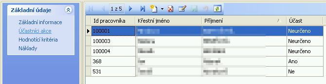 2 Účastníci akce Na této stránce se přiřazují pracovníci na plánovanou akci.