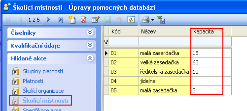 Sledování může být také dosaženo přímým vypsáním počtu účastníků v poli "Maximálně účastníků". Pokud je zvoleno účastníků.