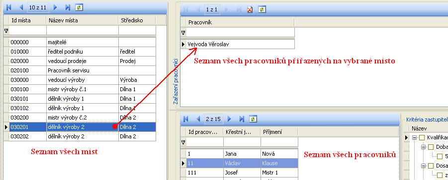 V pravé spodní části je pak seznam všech pracovních míst, která jsou evidována v databázi pracovních míst a vyhovují aktivním kritériím.