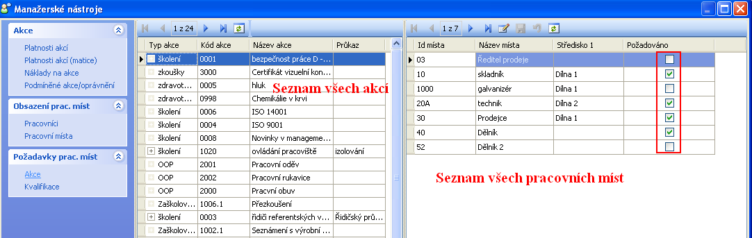 V levé části okna se nachází seznam všech pracovních míst. Tento seznam může být omezen podle přístupových práv přihlášeného uživatele. (Zobrazí se pouze ty místa, která má uživatel právo vidět).
