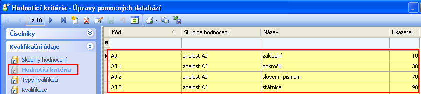 vyplňují Hodnotící kritéria POZOR: Váhu kvalifikace v poli Ukazatel je možno v průběhu implementace a používání SW měnit, ale