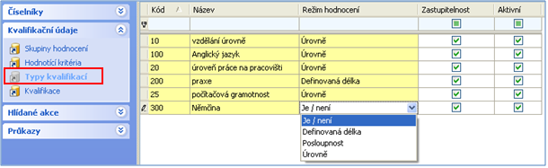 nemůže upravovat. Krok 1 stanovení Typů kvalifikací ( využívat Režimy hodnocení) Krok 2 stanovení jednotlivých kvalifikací využívat předchozích ustanovení Kroků 0 a 1 tohoto článku.