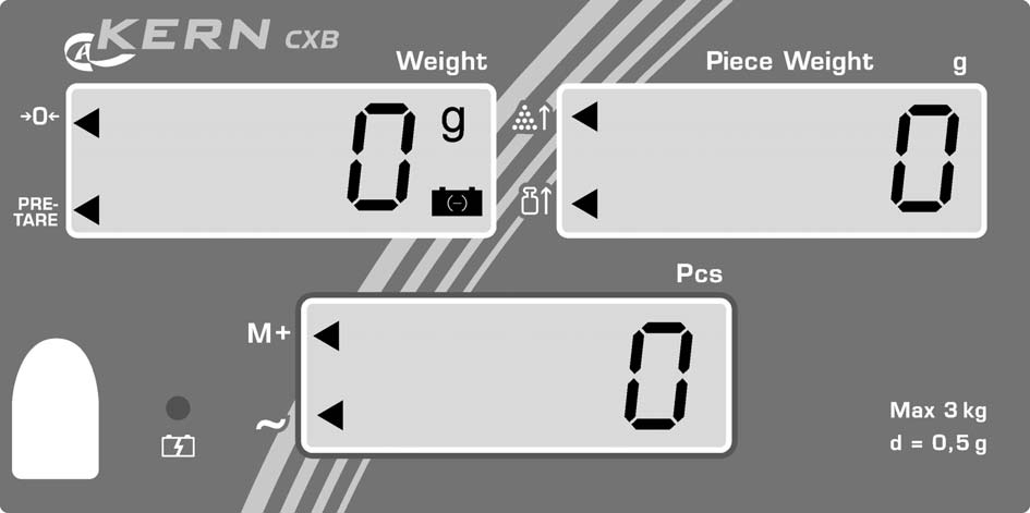 3.1 Přehled zobrzovných prmetrů Modely CXB: