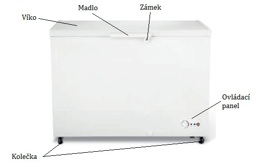 Odstraňte víčko odtoku uvnitř mrazničky ve spodní části a umístěte nádobu na roztátou vodu u vnějšího výtoku mrazničky.