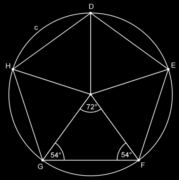 Obr. 7 Rovnoramenné trojúhelníky v pětiúhelníku Další vlastností v pravidelném pětiúhelníku je výskyt podobných trojúhelníků.
