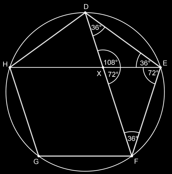 Pokud větší trojúhelník rozdělíme pomocí další úhlopříčky pětiúhelníku, pak vzniknou dva rovnoramenné trojúhelníky, z nichž jeden je Zlatý a druhý je