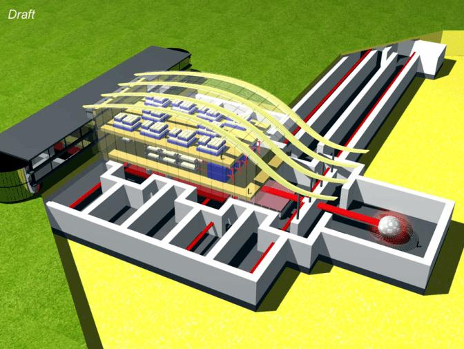 Projekty nových výzkumných center 1/5 ELI (Extreme Light Infrastructure) nejvýkonnější laser