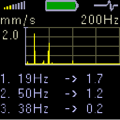 Spektrum do 200Hz detekce mechanického uvolnění: FFT analýza vibrací v pásmu: 2 Hz - 200 Hz v mm/s RMS Se zobrazením nalezených 3