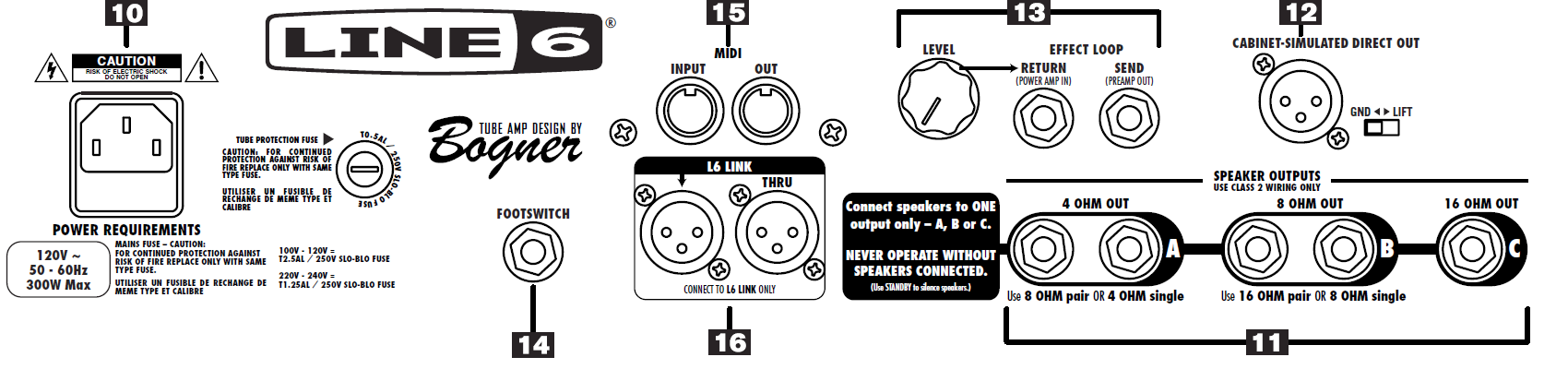 Zadní panel - popis 10 Síťová zásuvka Zásuvka pro připojení síťového kabelu. 11 Reproduktorové výstupy Pro připojení reproboxu užijte pouze dostatečně dimenzované reproduktorové kabely.
