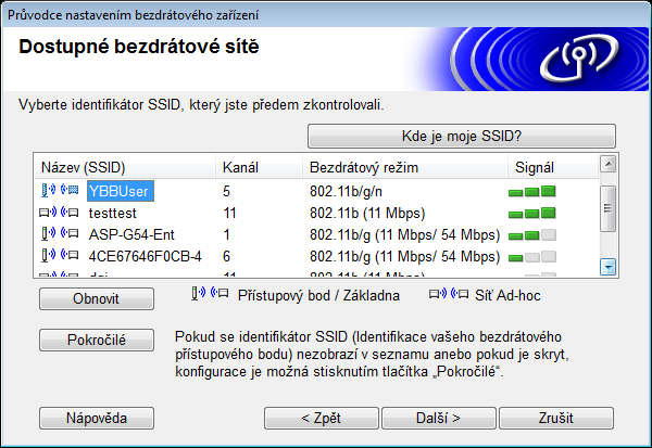 12-1 Průvodce vyhledá bezdrátové sítě dostupné z vaší tiskárny. Vyberte SSID, který jste si zaznamenali do oblasti POZNÁMKA strana 21, a poté klepněte na [Další].