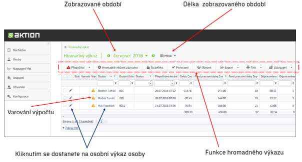 Základní informace Agenda Docházka Hromadný výkaz a Osobní výkaz., ale i jako celku.