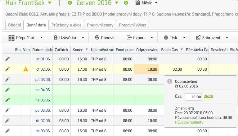 Alternativou k v Denní data ). barvou. Obr. 7 Obr.