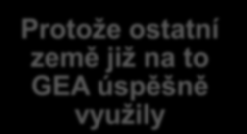 již na to GEA úspěšně využily Není