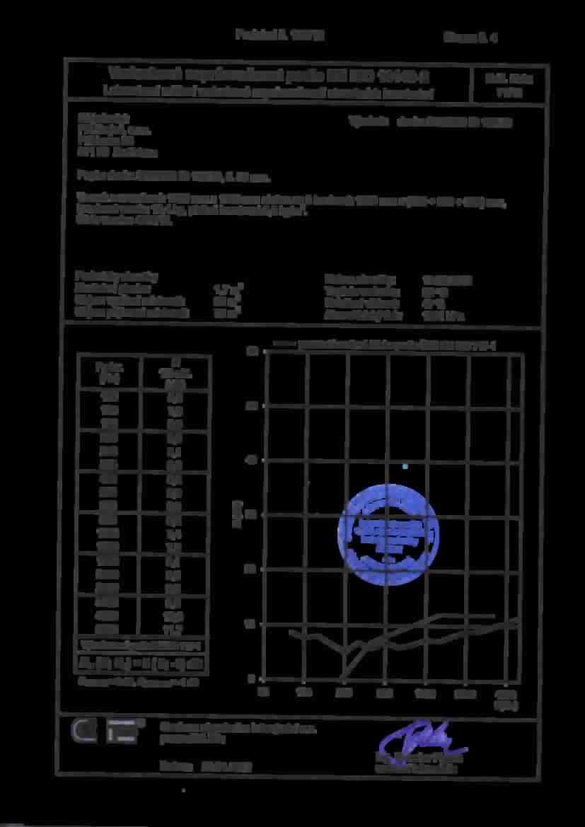 Protokol c. 105/12 Strana c. 4 Vzduchova nepruzvucnost podle EN ISO 10140-2 Laboratorni mefeni vzduchove nepruzvucnosti stavebnich konstrukci Evid.