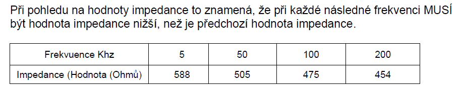 KONTROLA KVALITY PŘESNOSTI MĚŘENÍ (Multiscan) Dvě metody: 1.