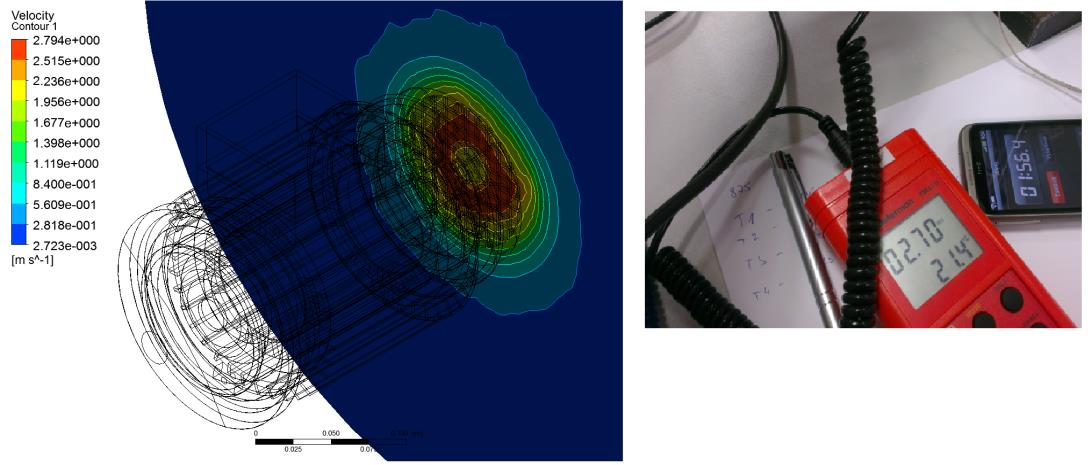 Jako první krok bylo nutné spočítat celkové proudění generované ventilátorem a jeho vliv na součinitel přestupu tepla ze stroje do okolí. A ověřit toto proudění pomocí anemometru.