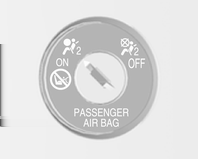 Vypnutí airbagu Pokud je dětský zádržný systém umístěn na tomto sedadle, musí být systém airbagu předního spolujezdce vypnut.