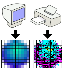 PPI NIE JE DPI ALE JE NÁM TO JEDNO DPI JE TLAČOVÉ ROZLÍŠENIE Vyjadruje koľko bodiek (dots) na palec = dpi PPI JE ROZLÍŠENIE OBRAZU (V PIXELOCH) Jeden