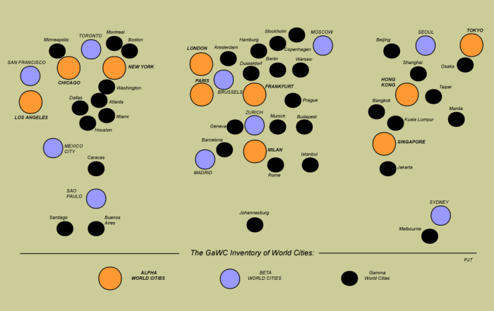 Obrázek 4: Světová města podle klasifikace GaWC Zdroj: http://www.lboro.ac.uk/gawc/citymap.