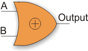 k) W Provede nonekvivalneci (XOR) obsah registru W s konstantou k, výsledek uloží do registru W. exclusive OR W with F XORWF f, d (W.xor.